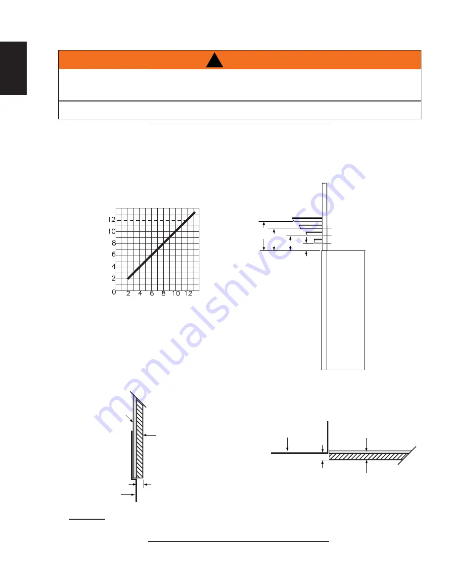 Napoleon GD19-1N Installation And Operating Instructions Manual Download Page 36