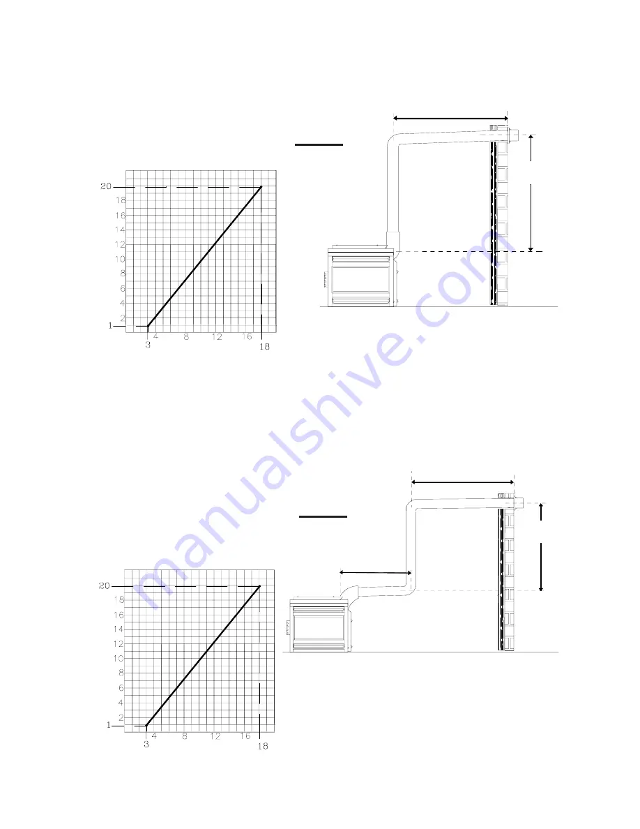 Napoleon GD40-N Installation And Operation Instructions Manual Download Page 8