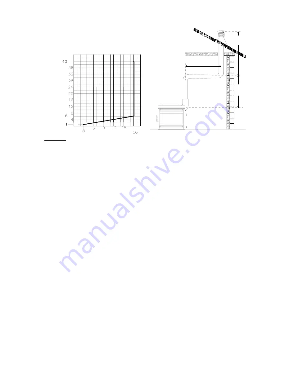 Napoleon GD40-N Installation And Operation Instructions Manual Download Page 9