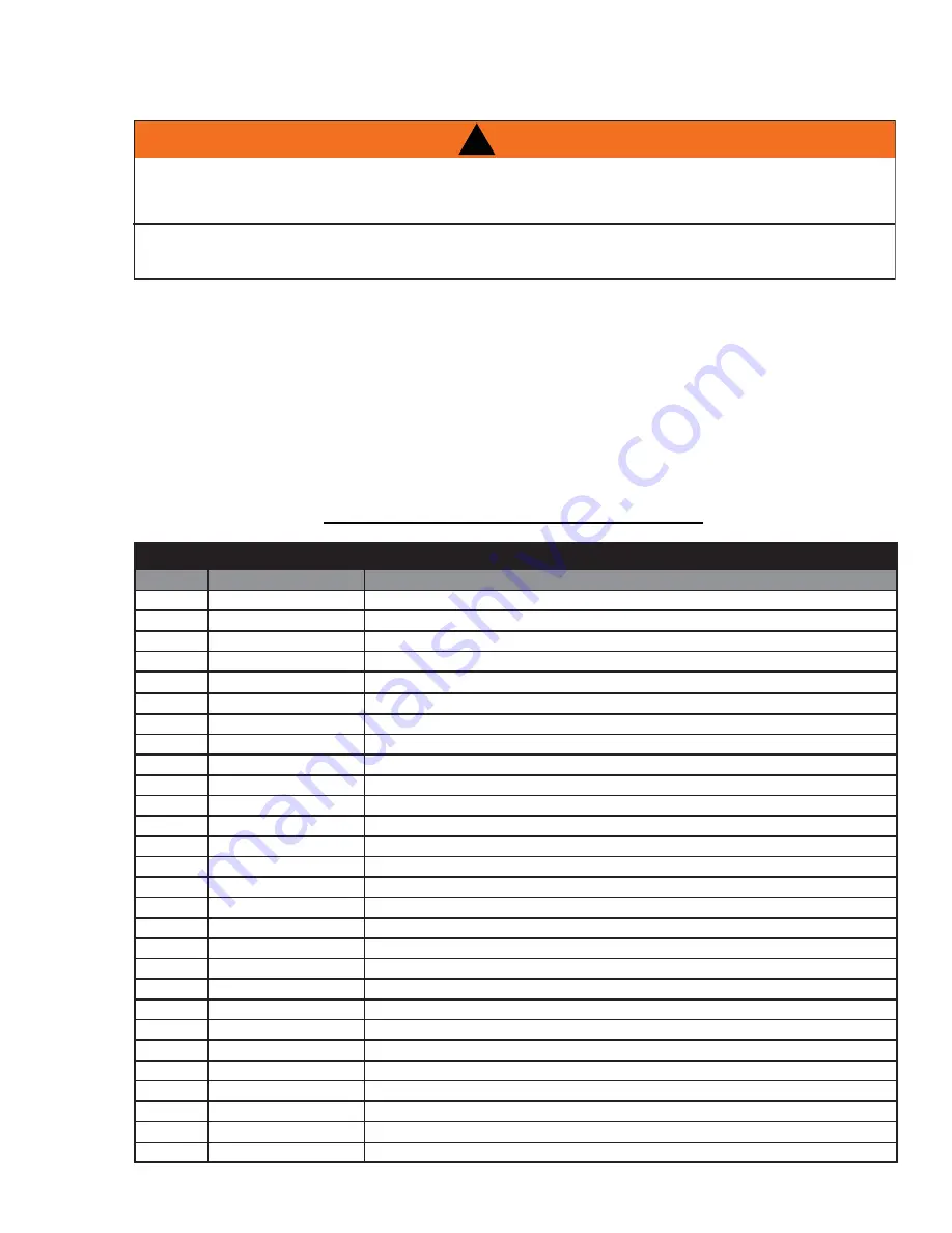 Napoleon GDI30 Installation And Operating Instructions Manual Download Page 19