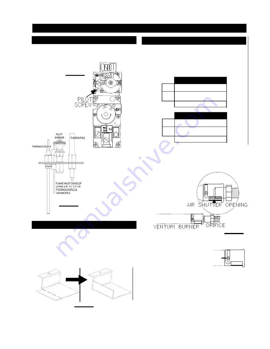 Napoleon GDIZC - P Installation And Operation Instructions Manual Download Page 11