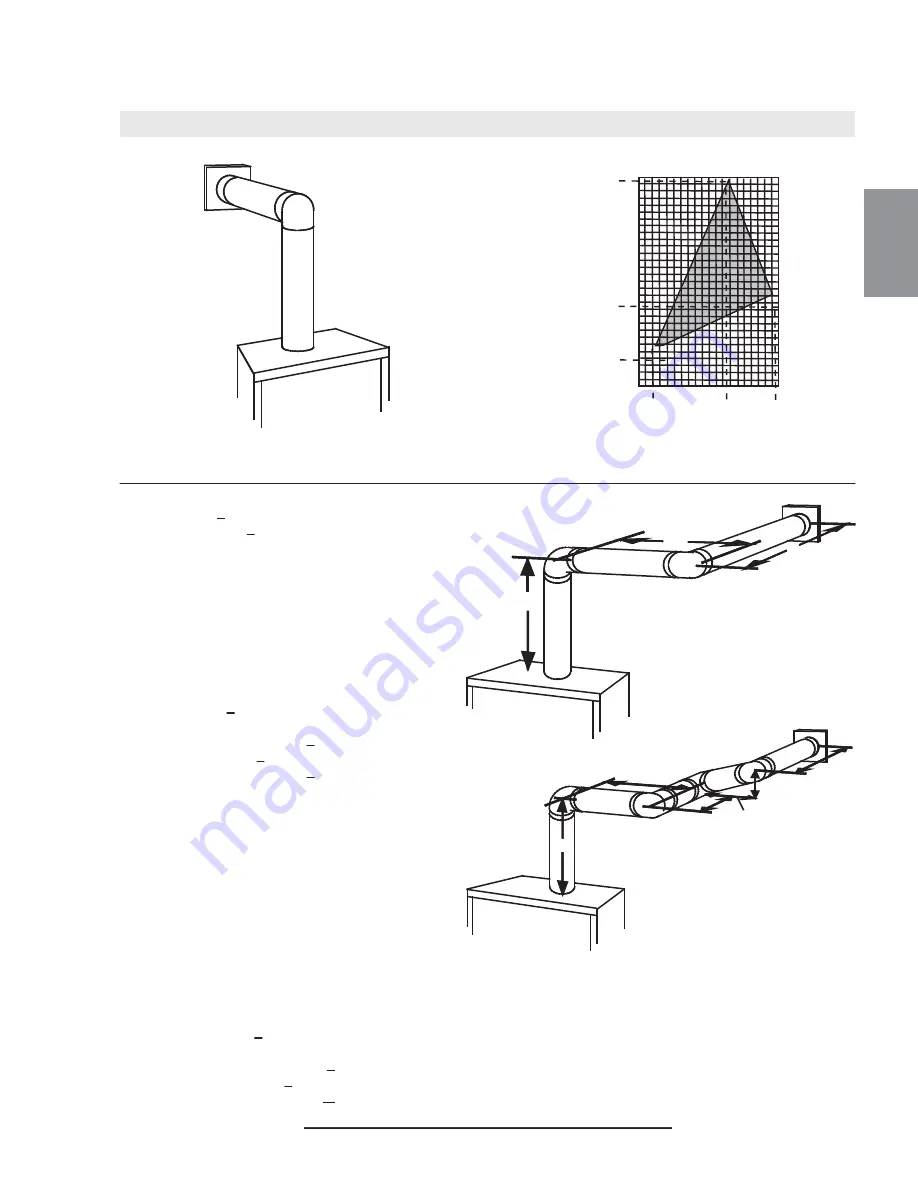 Napoleon GDS60-1NSP Installation And Operating Instructions Manual Download Page 77