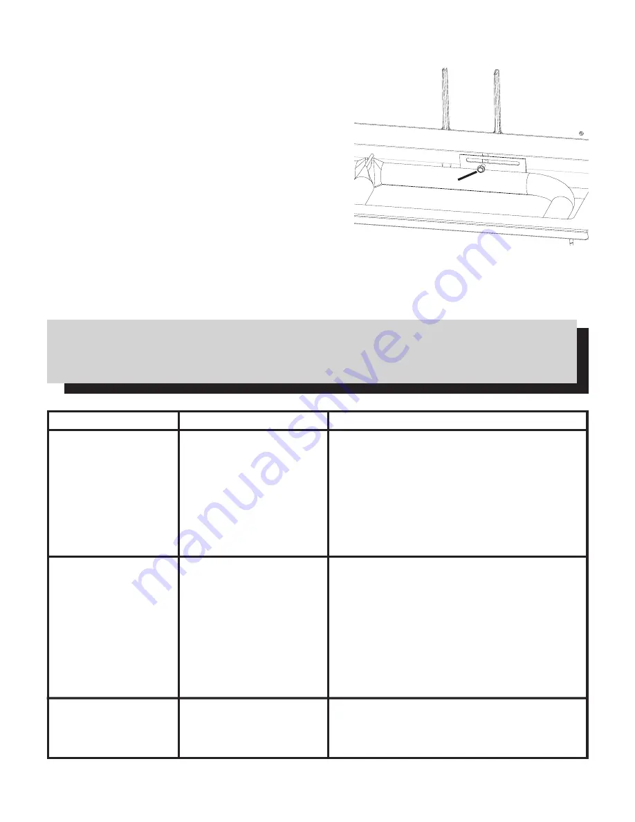 Napoleon GOURMET GRILLS Manual Download Page 9