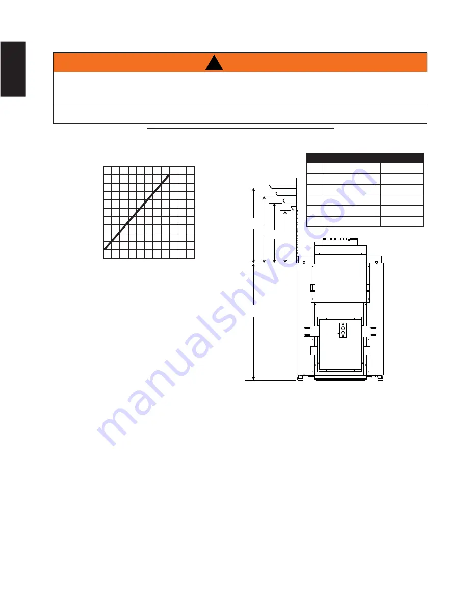 Napoleon HD81NT Installation And Operating Instructions Manual Download Page 30