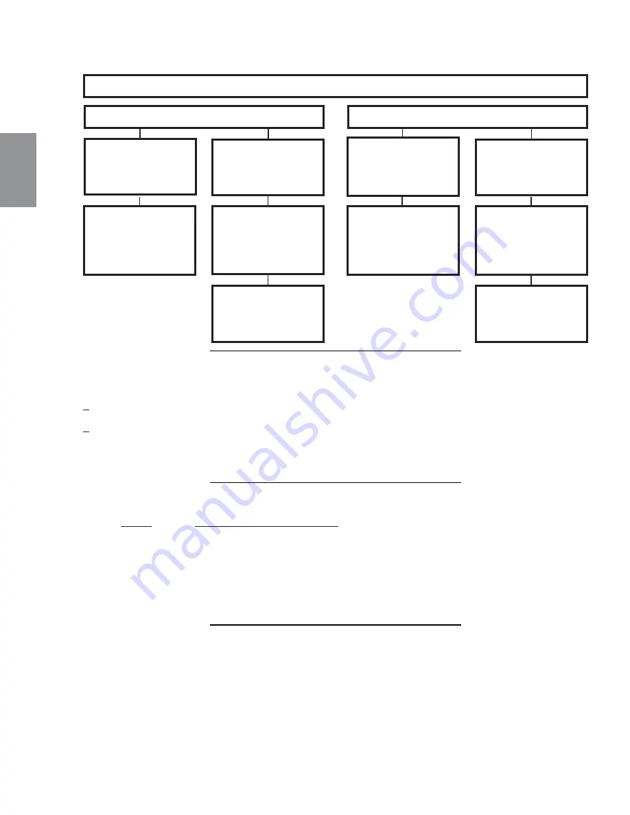 Napoleon HD81NT Installation And Operating Instructions Manual Download Page 72