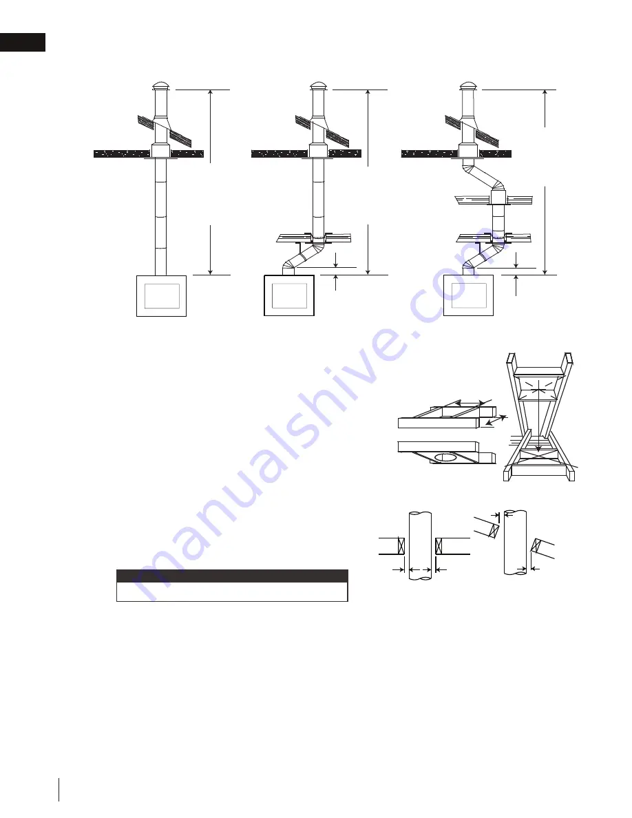 Napoleon High Country 6000 Series Installation And Operation Manual Download Page 16