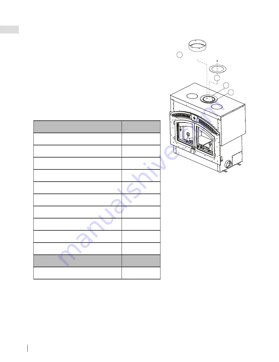 Napoleon High Country 6000 Series Installation And Operation Manual Download Page 70