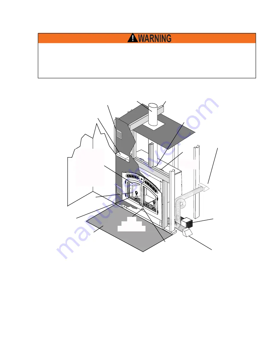 Napoleon High Country NZ6000 Installation And Operating Instructions Manual Download Page 3