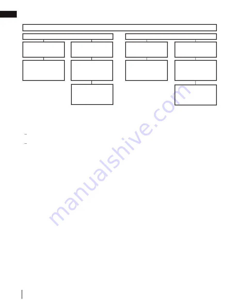 Napoleon High Definition 81 Series Installation And Operation Manual Download Page 12