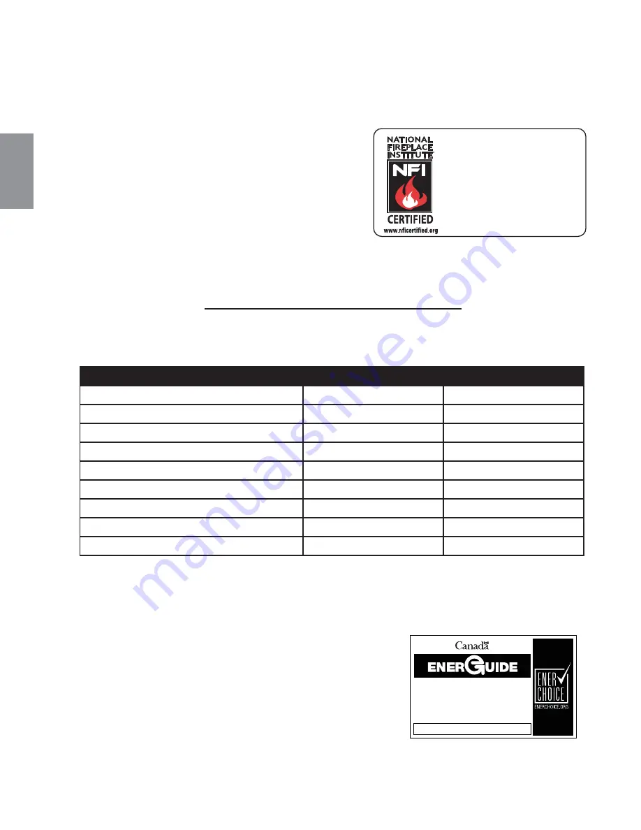 Napoleon IR3GN Installation And Operating Instructions Manual Download Page 46