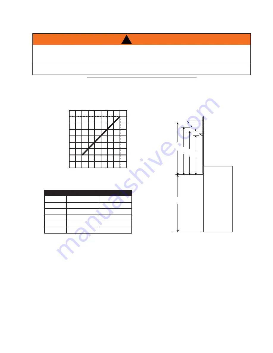 Napoleon LHD45N Installation And Operating Instructions Manual Download Page 32