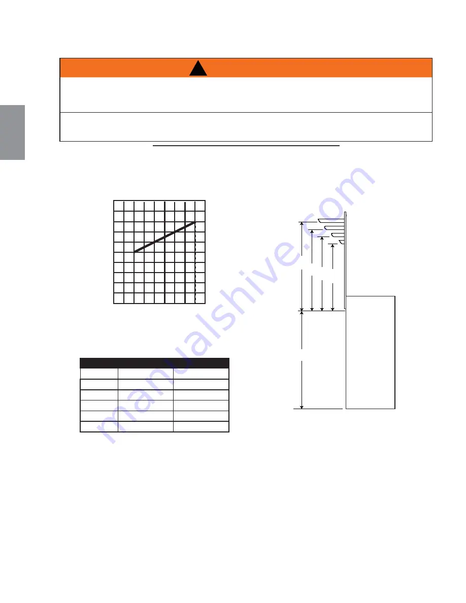 Napoleon LHD62P Installation And Operating Instructions Manual Download Page 94