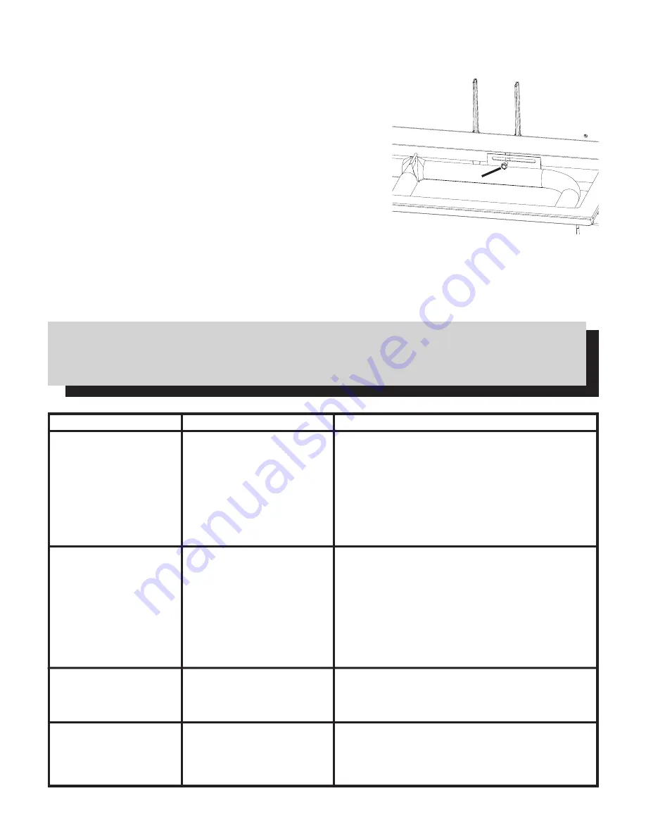 Napoleon MALIBU PTM450RB Owner'S Manual Download Page 9