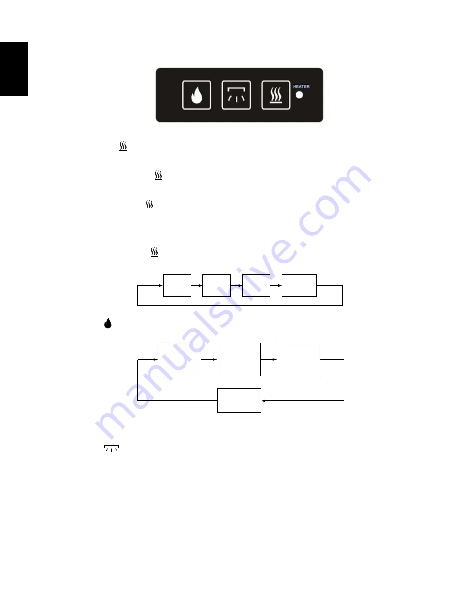 Napoleon NEFB30GL Installation And Operating Instructions Manual Download Page 16