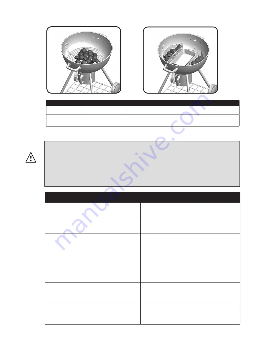 Napoleon NK22CK-L Assembly, Use And Care Manual Download Page 28