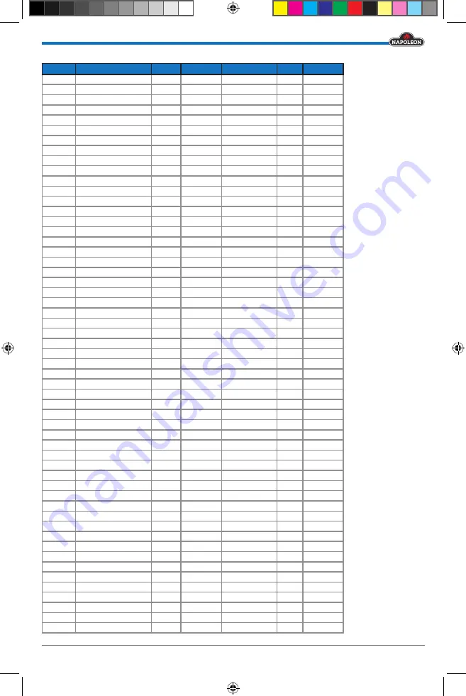 Napoleon P500-PHM Assembly Manual Download Page 27