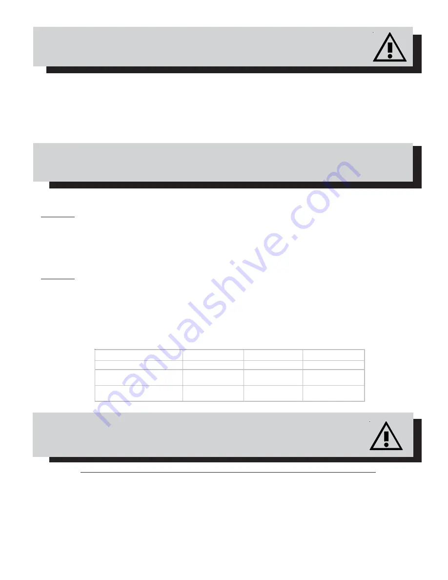 Napoleon Prestige 308 Manual Download Page 30