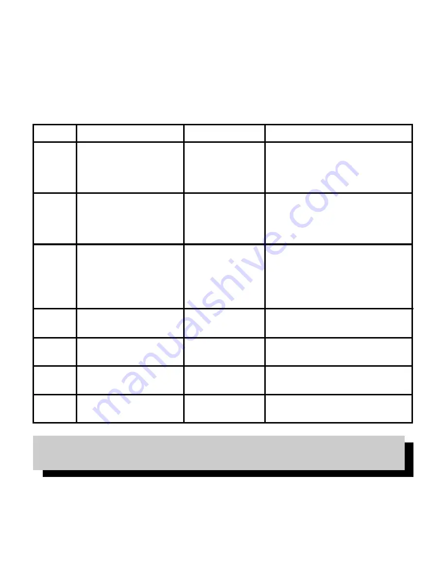 Napoleon PT600RB User Manual Download Page 19