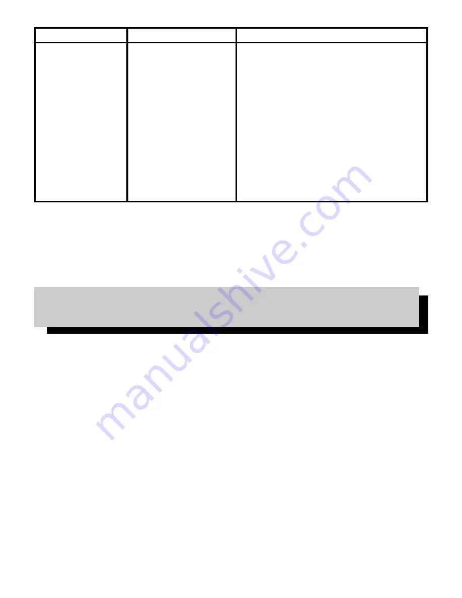 Napoleon PT600RB User Manual Download Page 23