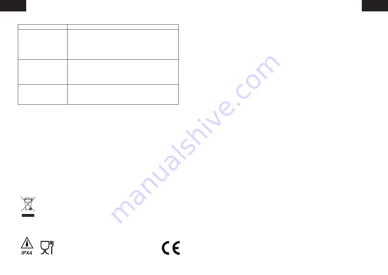 Napoli PZ-001 User Manual Download Page 5