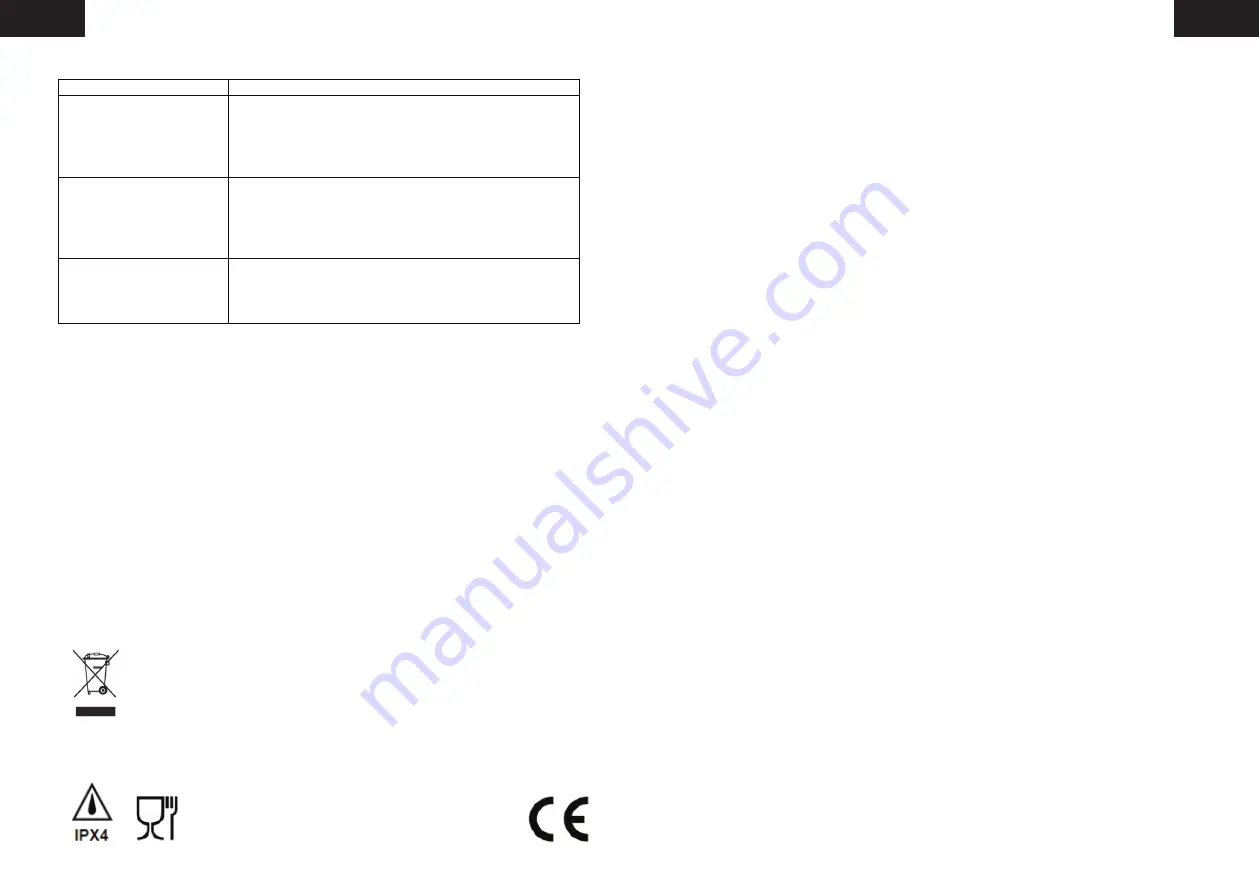 Napoli PZ-001 User Manual Download Page 19