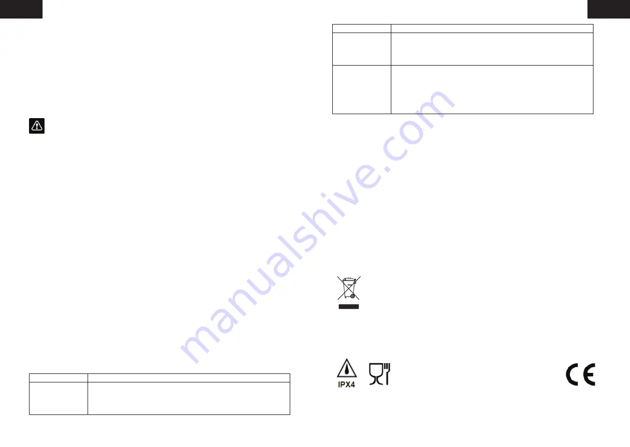 Napoli PZ-001 User Manual Download Page 22