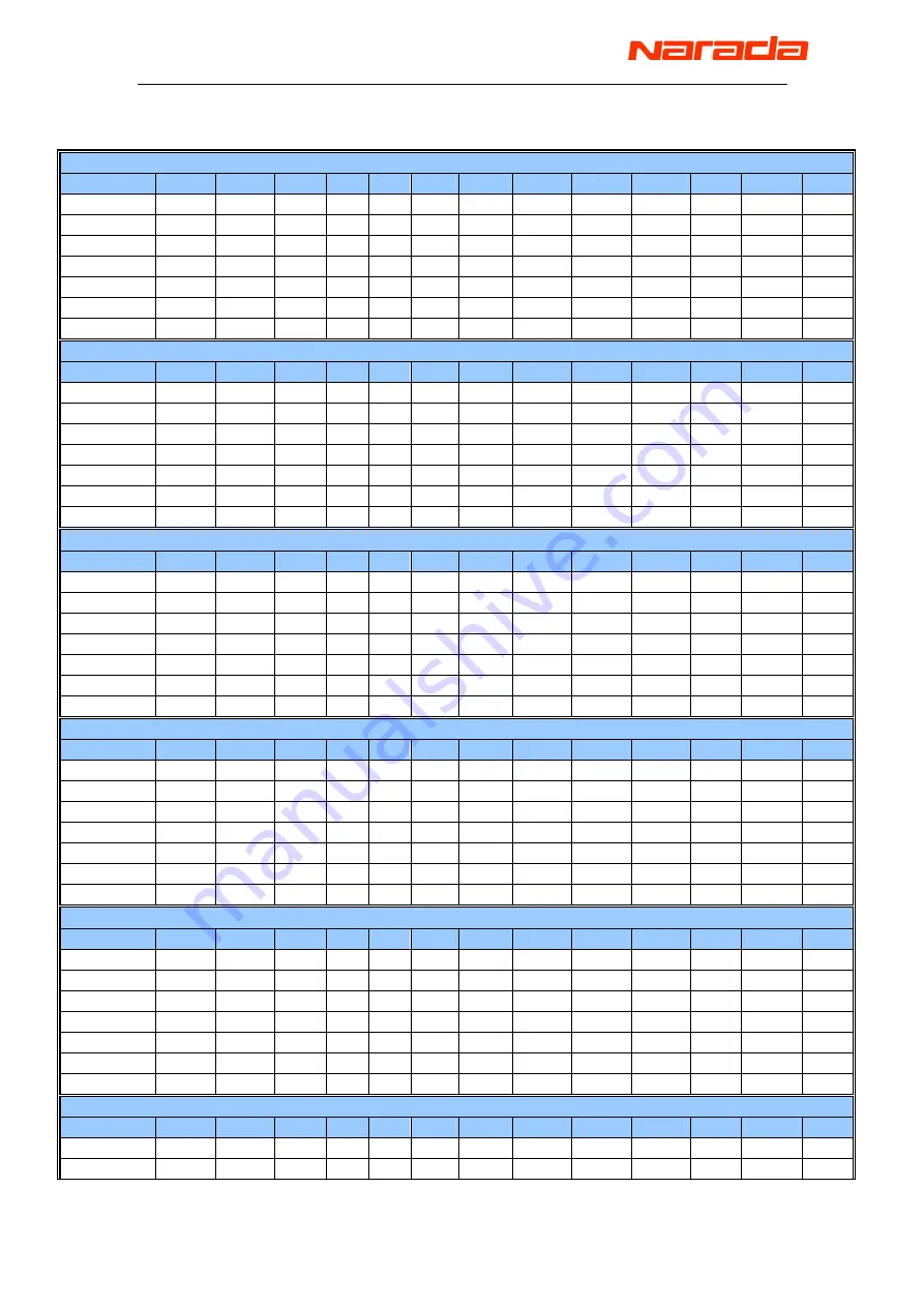 Narada Ares OPzV Series Operation Manual Download Page 12