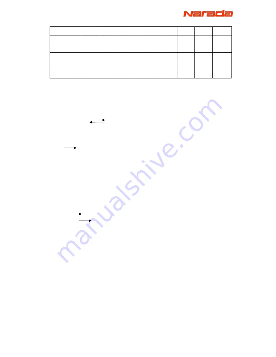 Narada eco-1000 Operation Manual Download Page 6