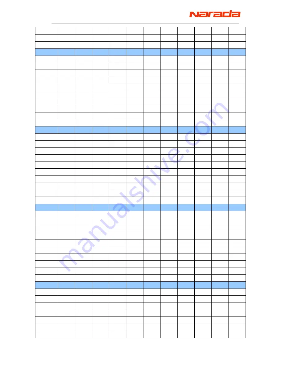 Narada eco-1000 Operation Manual Download Page 9