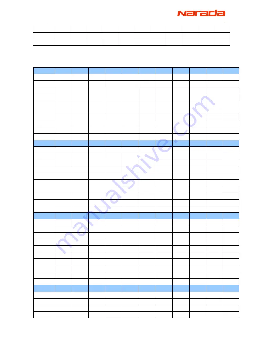 Narada eco-1000 Operation Manual Download Page 12