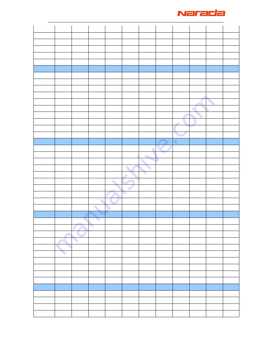 Narada eco-1000 Operation Manual Download Page 14