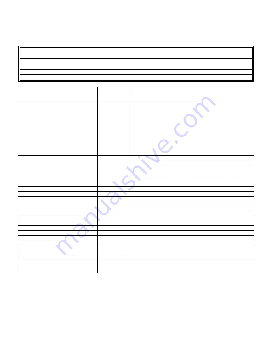 Narco Avionics NAV122D Installation Manual Download Page 41