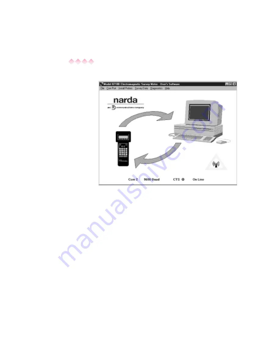 NARDA 8718B User Manual Download Page 104