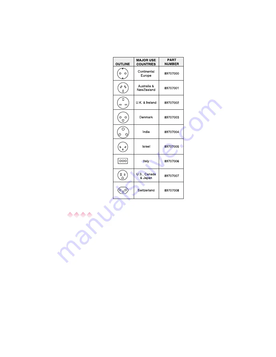 NARDA 8718B User Manual Download Page 132