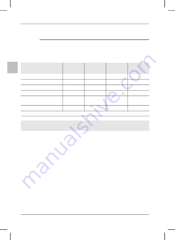 NARDA FieldMan Quick Start Manual Download Page 18