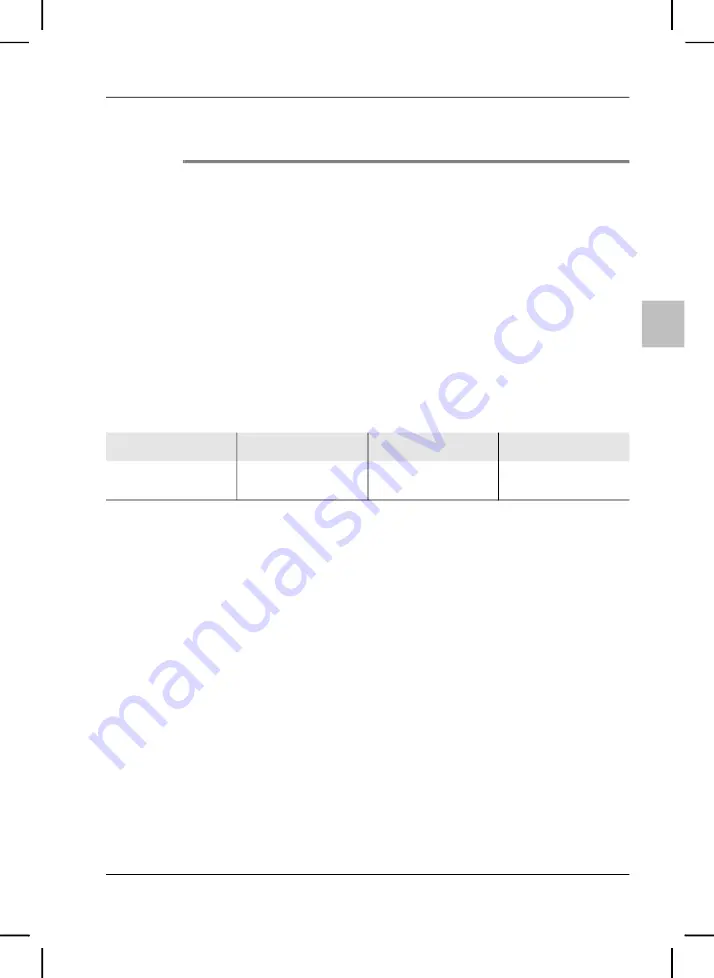 NARDA FieldMan Quick Start Manual Download Page 31