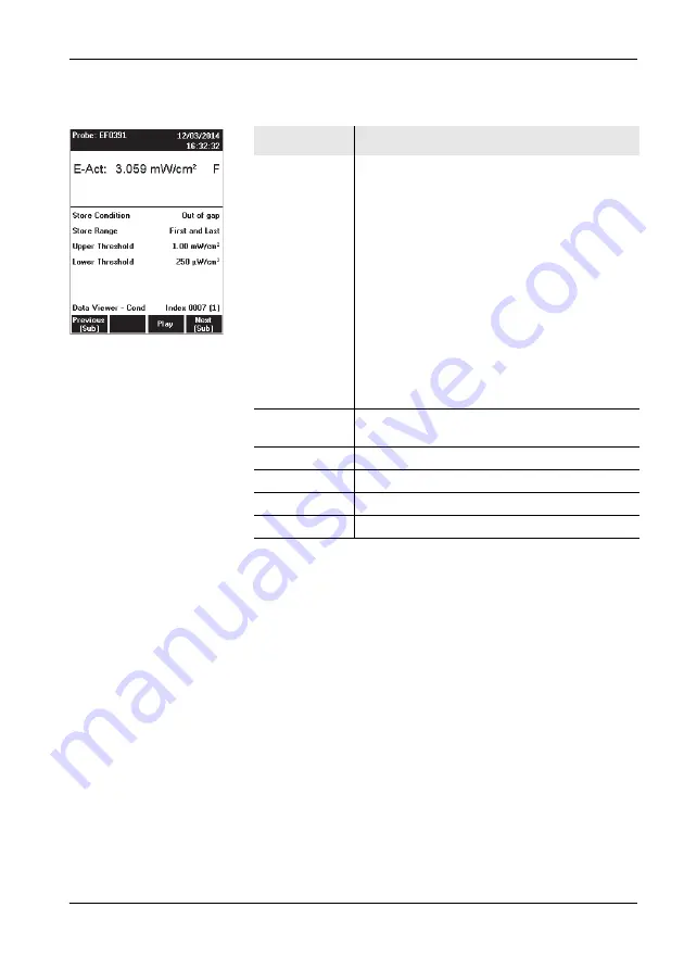 NARDA NBM-550 Operating Manual Download Page 97