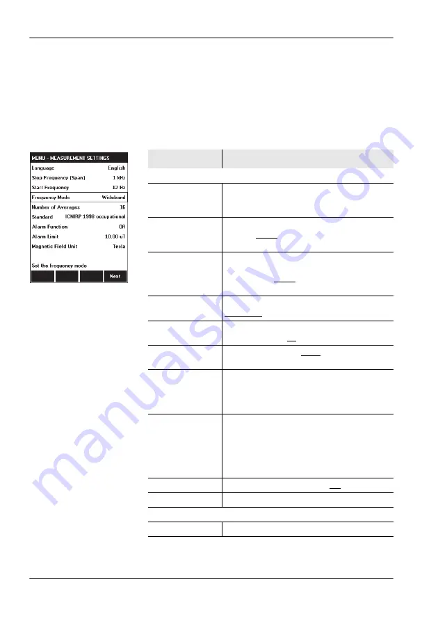 NARDA NBM-550 Operating Manual Download Page 116