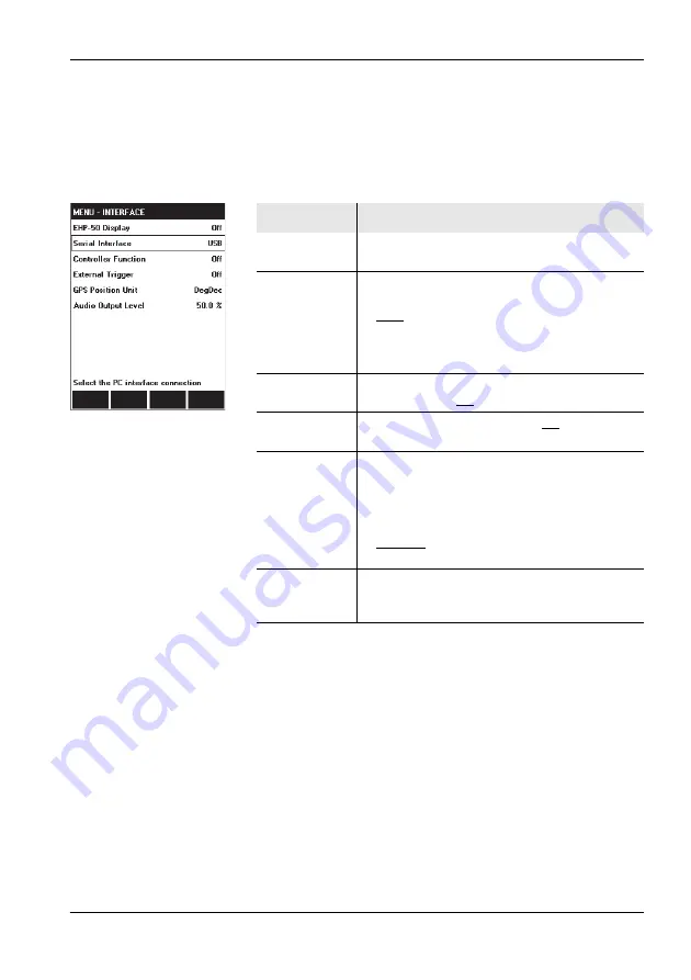 NARDA NBM-550 Operating Manual Download Page 121