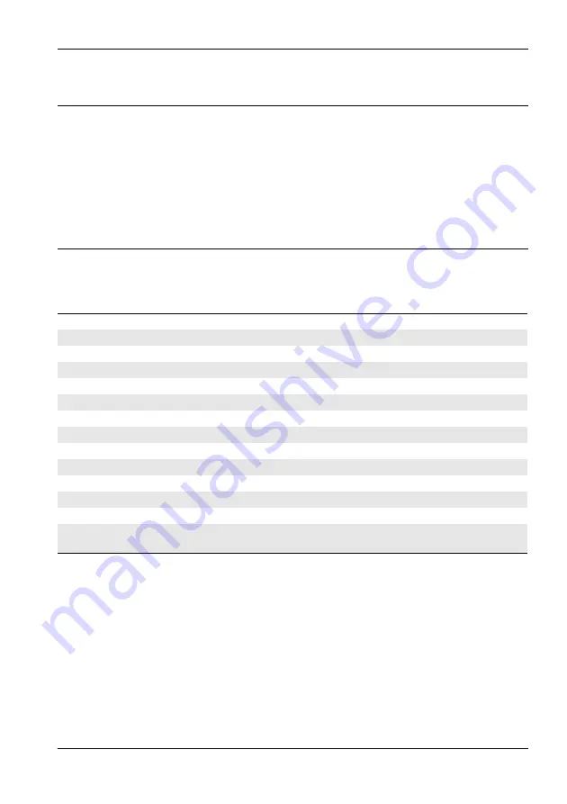 NARDA NBM-550 Operating Manual Download Page 145