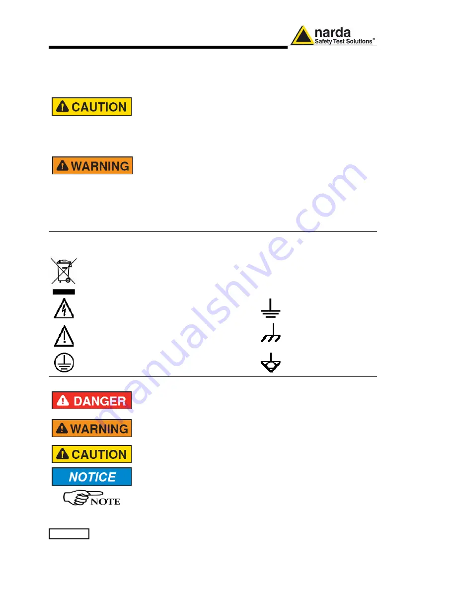 NARDA PMM 7010 Series User Manual Download Page 2