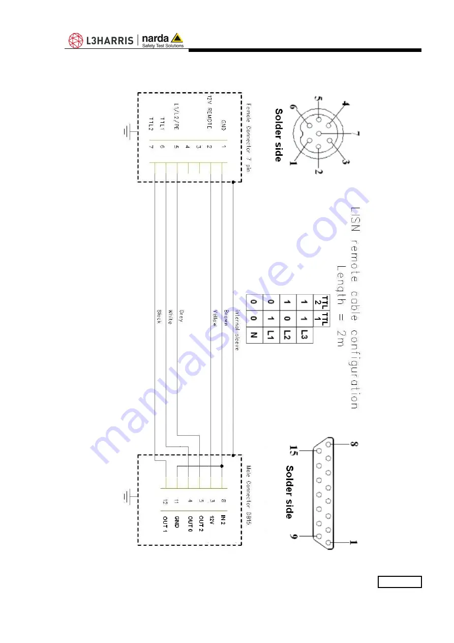 NARDA PMM L3-32 Скачать руководство пользователя страница 37