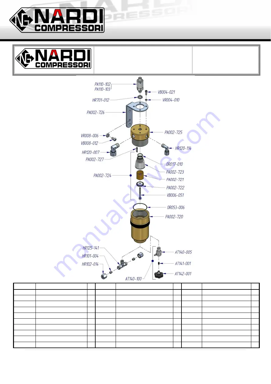 NARDI COMPRESSORI PACIFIC D23 User And Maintenance Manual Download Page 36