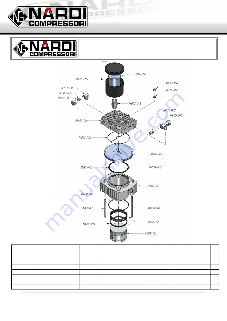 NARDI COMPRESSORI PACIFIC E23 User And Maintenance Manual Download Page 37