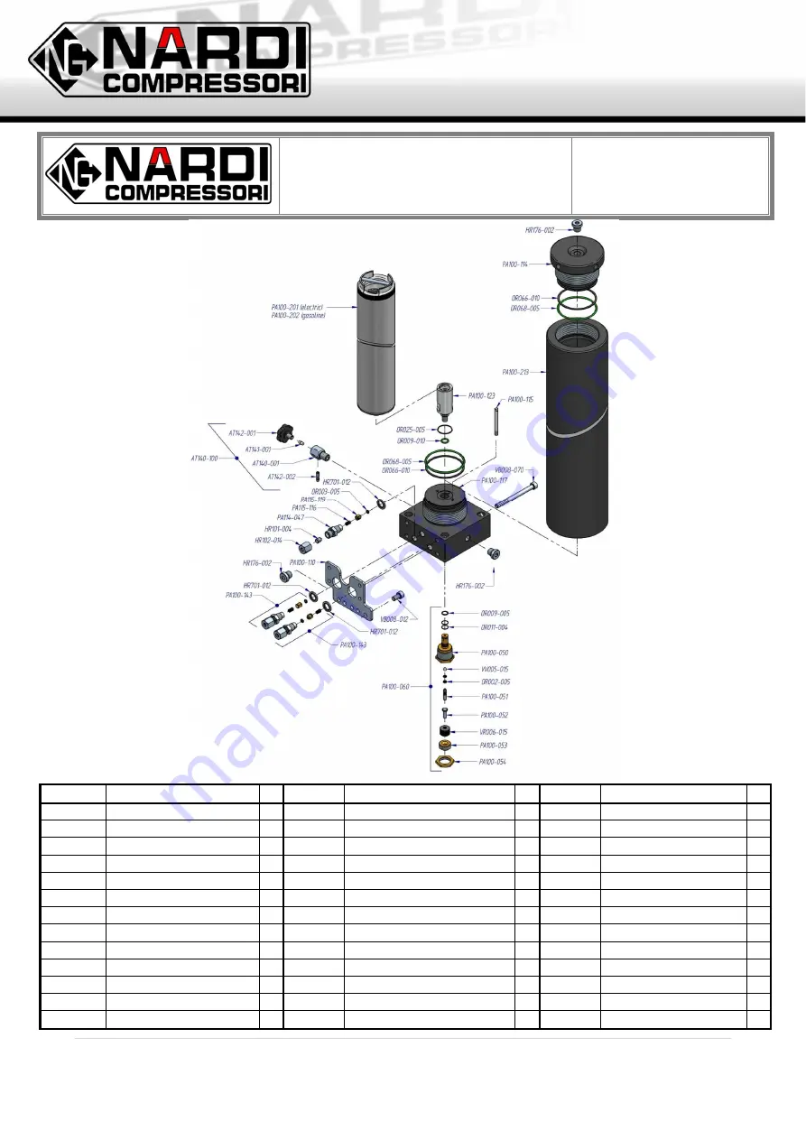 NARDI COMPRESSORI PACIFIC E23 User And Maintenance Manual Download Page 44