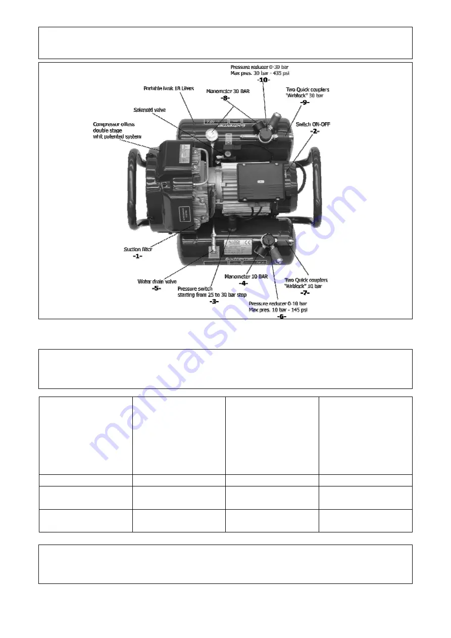 NARDI COMPRESSORI SUPER EXTREME Скачать руководство пользователя страница 2
