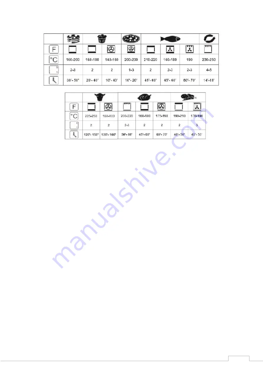 nardi FEX0757XN4 Instruction Booklet For Installation, Use, Maintenance Download Page 18