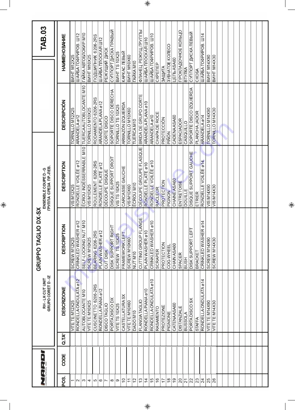 nardi Sunstorm SFR-R Use And Maintenance Manual Download Page 32