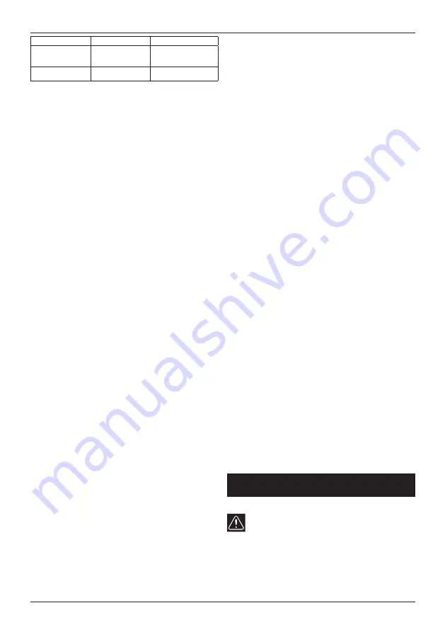 Narex ABU 125-600 B BASIC Original Operating Manual Download Page 54