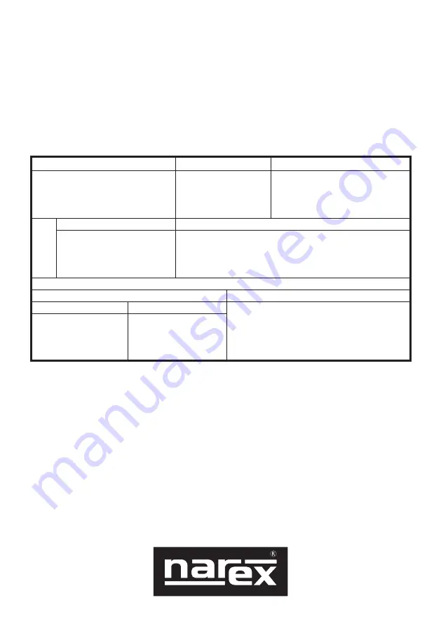 Narex AN 600 Operating Manual Download Page 44